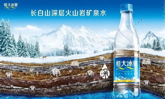 矿泉水品牌打造 知道不做什么与知道做什么